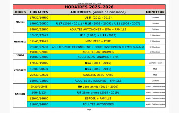 Créneaux écoles d'escalade et autonomes