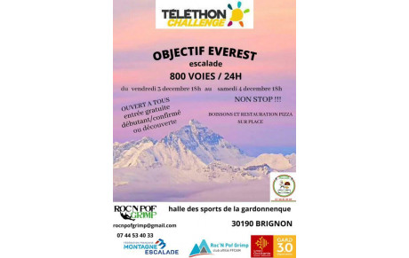 Résultat Téléthon 